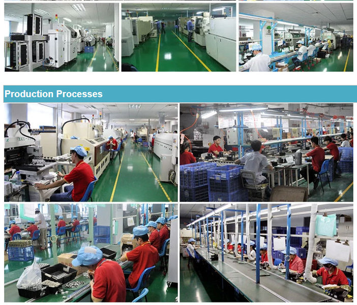 中国 G-TECH POWER GROUP 会社概要