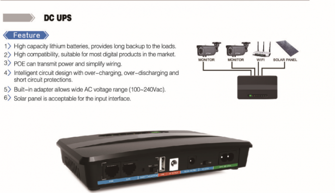 ECOシリーズ積み過ぎの過電圧の保護0の小型DC UPS 100-240Vac