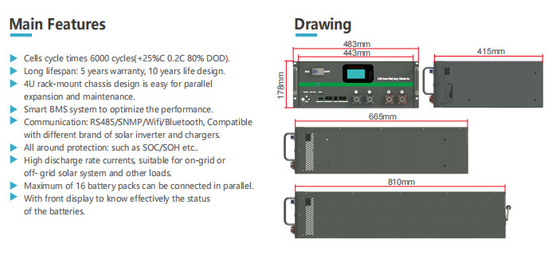 48V 100AH (5kwh) Lifepo4 Battery Pack
