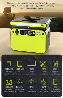 Portable Power Station 12V lifepo4 battery pack